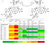 Figure 25