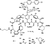 Figure 28