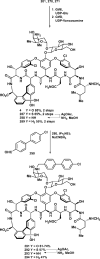 Scheme 23