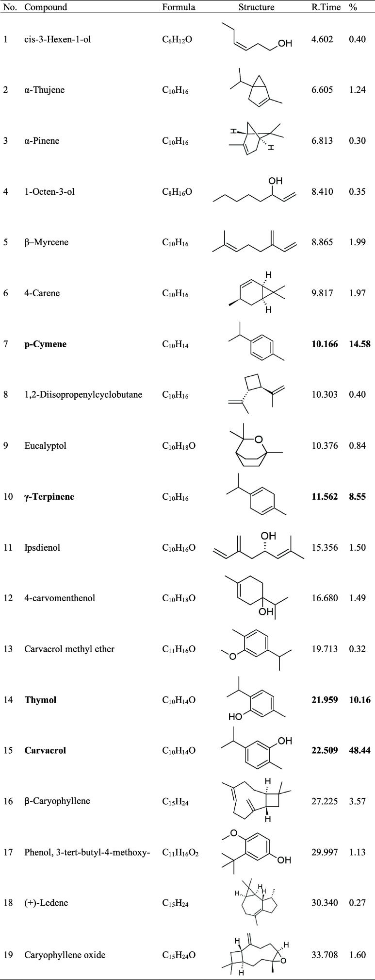graphic file with name ao4c07565_0005.jpg