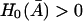Inline graphic
