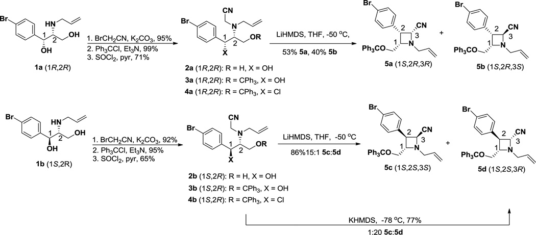 Scheme 1