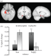 Figure 2.