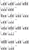 Figure 5—figure supplement 3.