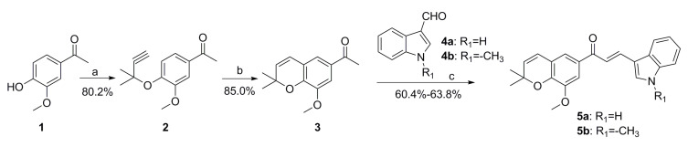 Scheme 1