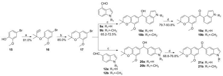 Scheme 3