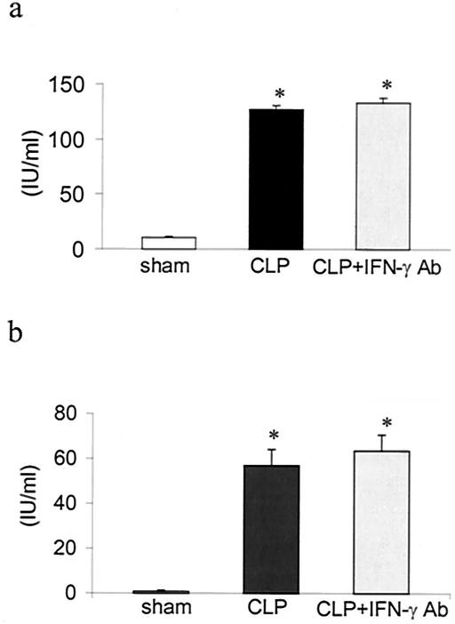 FIG. 8.