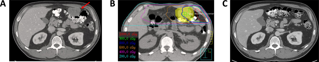 Figure 2.