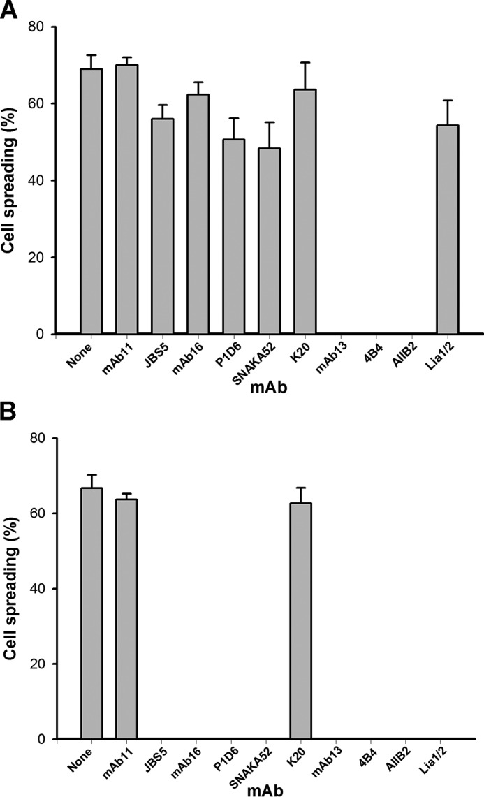 FIGURE 11.