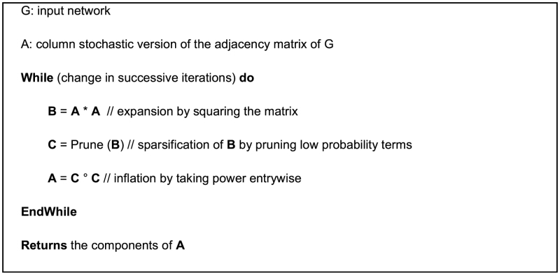 graphic file with name gkx1313ufig1.jpg