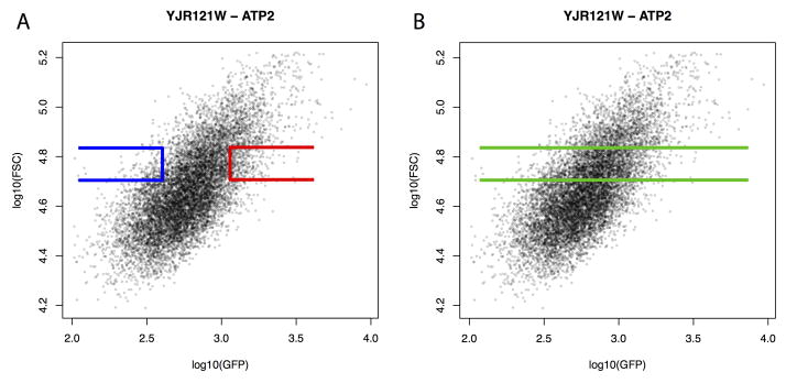 Extended Data Figure 2