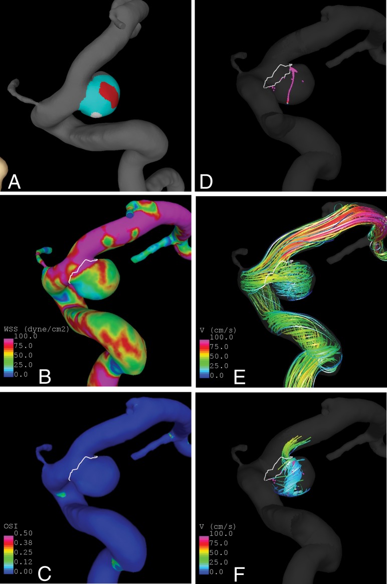 Fig 2.