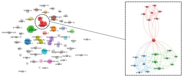 Figure 12