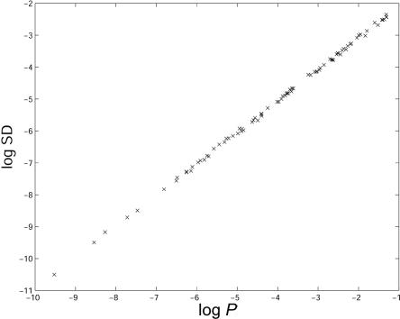 Figure  5. 