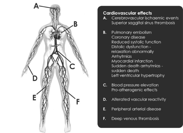 Fig. (2)