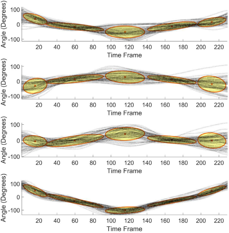 Fig. 7.