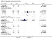 Analysis 7.4