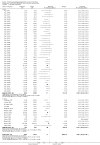 Analysis 13.2