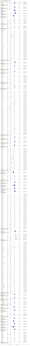 Analysis 1.3