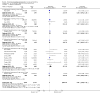 Analysis 12.10