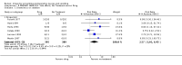 Analysis 8.1