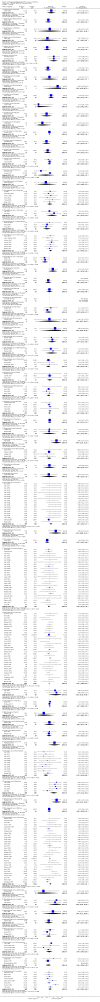 Analysis 3.1