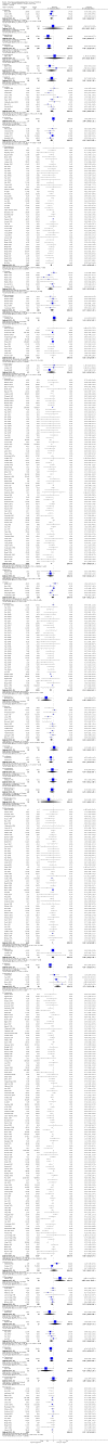 Analysis 1.1