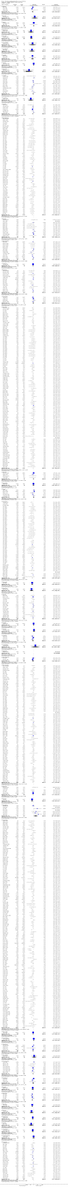 Analysis 1.2