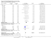 Analysis 13.5