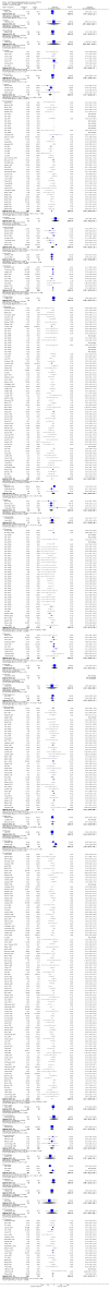 Analysis 1.4