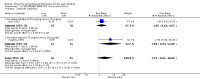 Analysis 12.2