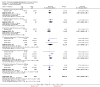 Analysis 12.16