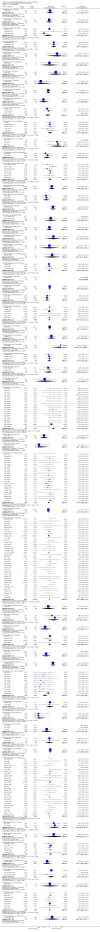 Analysis 3.4