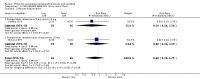 Analysis 12.5