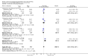 Analysis 12.28