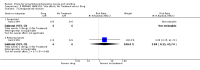 Analysis 8.2
