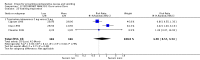 Analysis 12.25