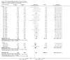 Analysis 13.6
