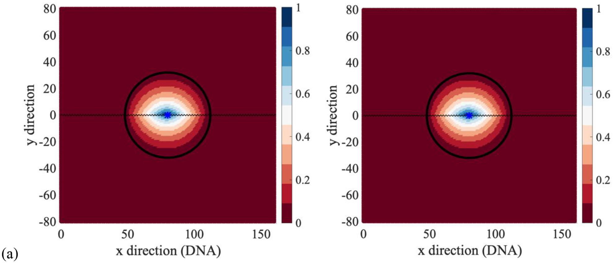 Figure 9.