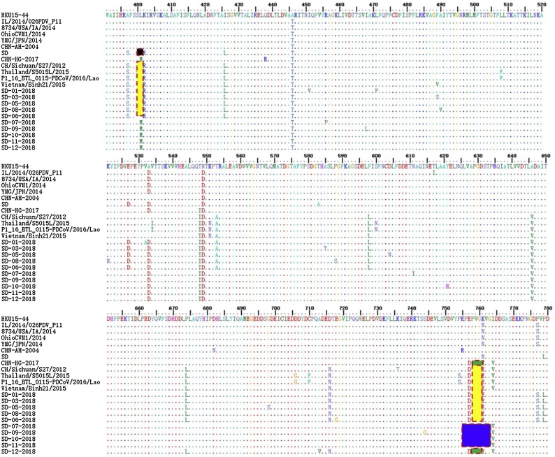 Fig. 4