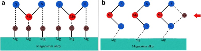 Fig. 11