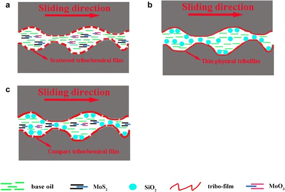 Fig. 10