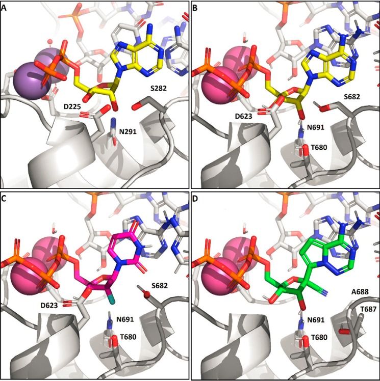 Figure 3.