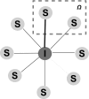 FIG. 1.