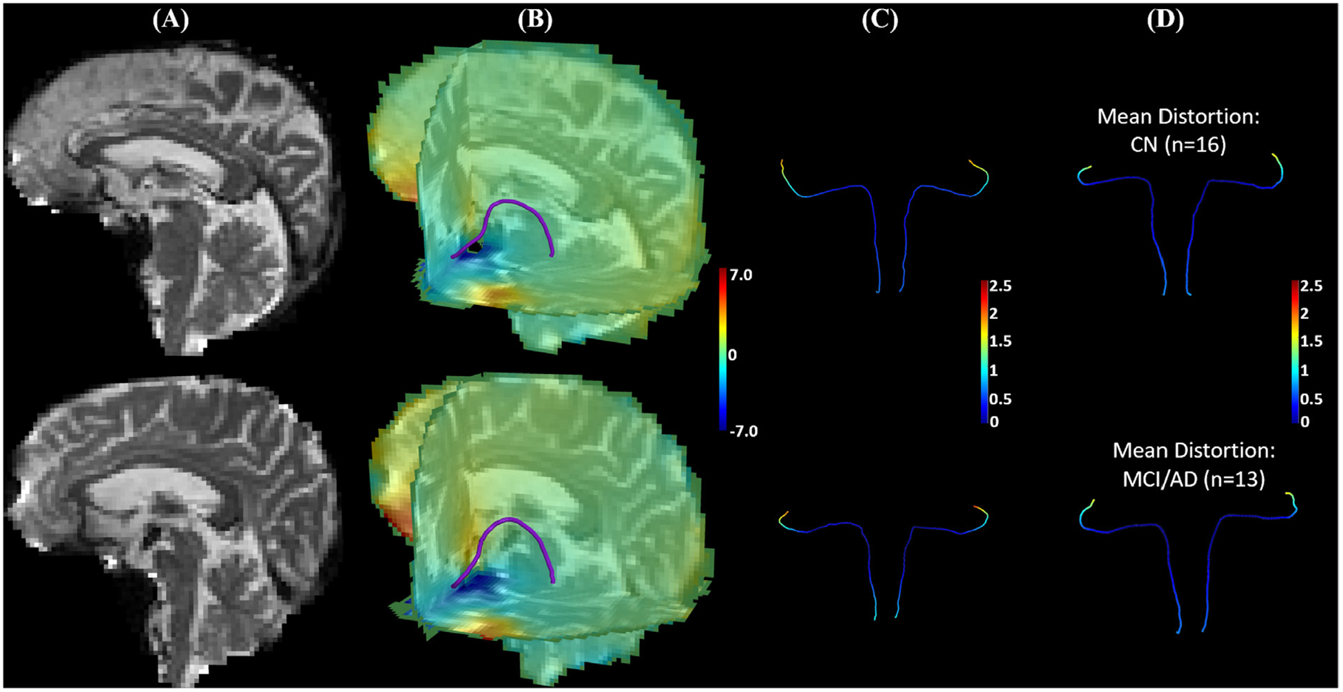 Fig. 9.