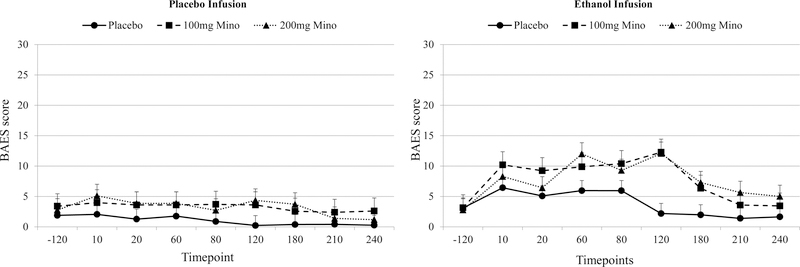 Fig2