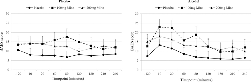 Fig1