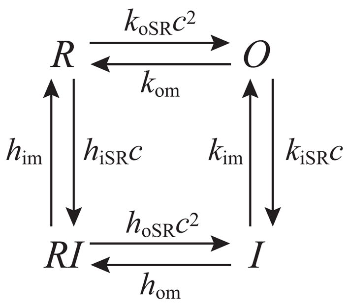 Figure 18