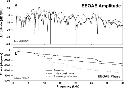 Fig. 11