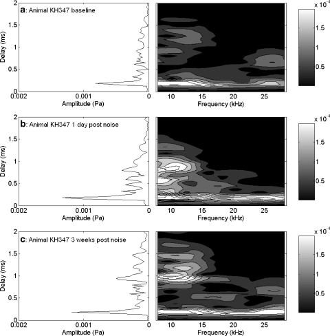 Fig. 12